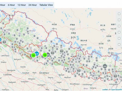 देशभर आंशिकदेखि साधारणतया बदली