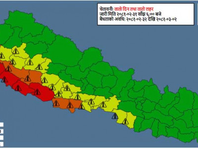 मध्य तथा पश्चिम तराईमा तातो लहरको चेतावनी